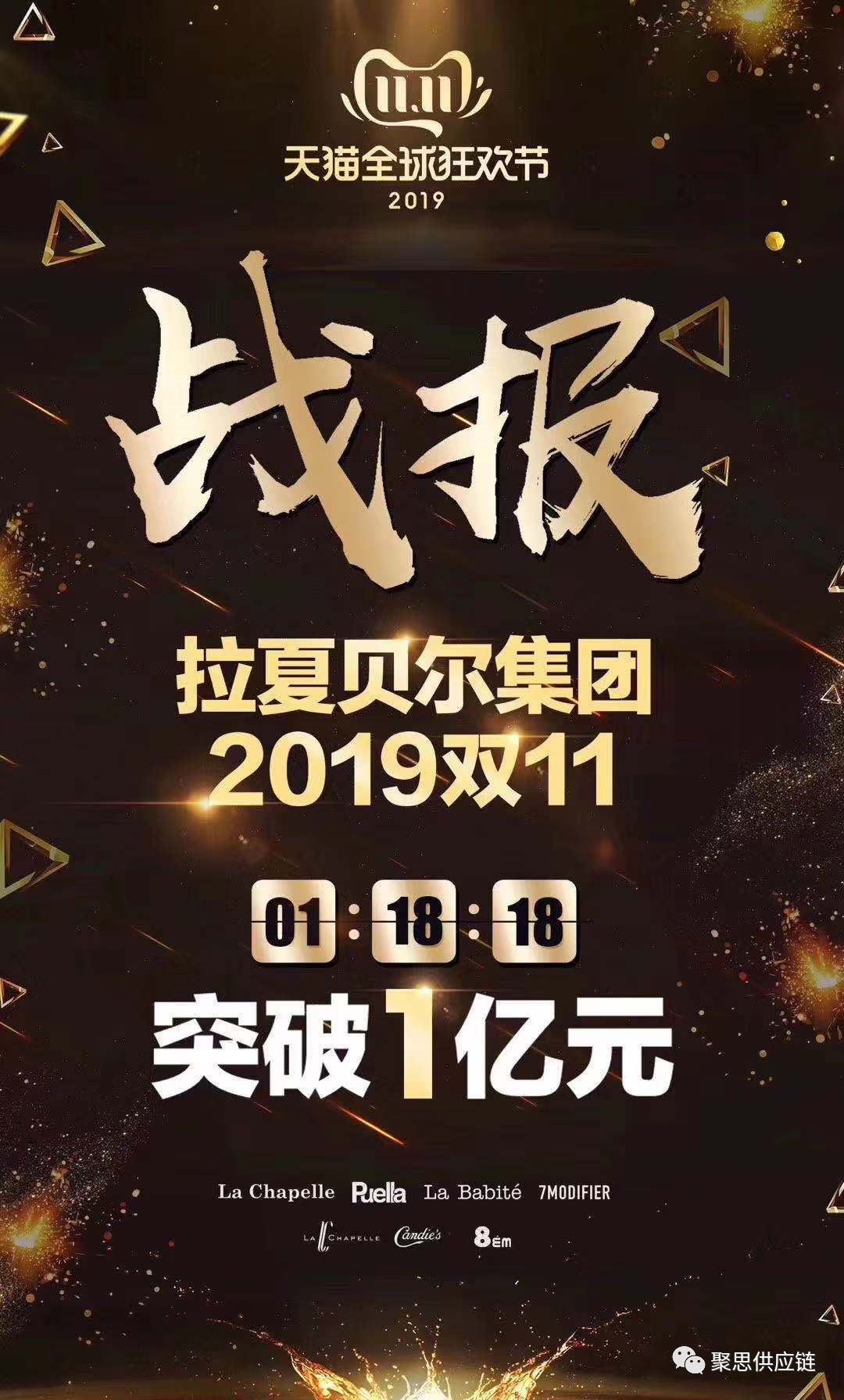 数字化供应链