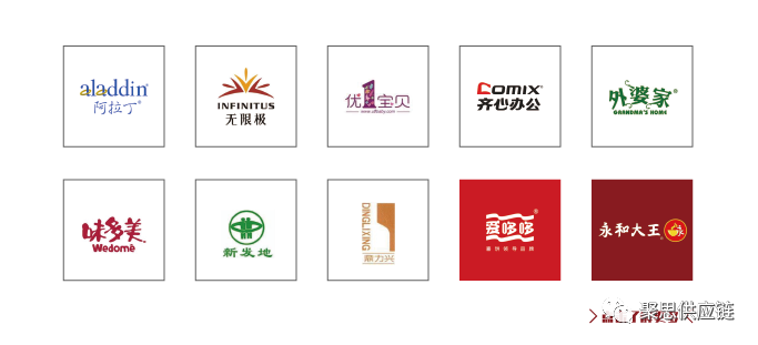 聚龄 聚龄