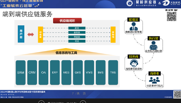 聚龄供应链