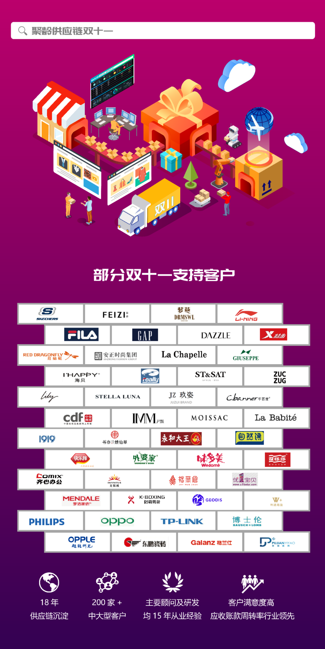 聚龄供应链