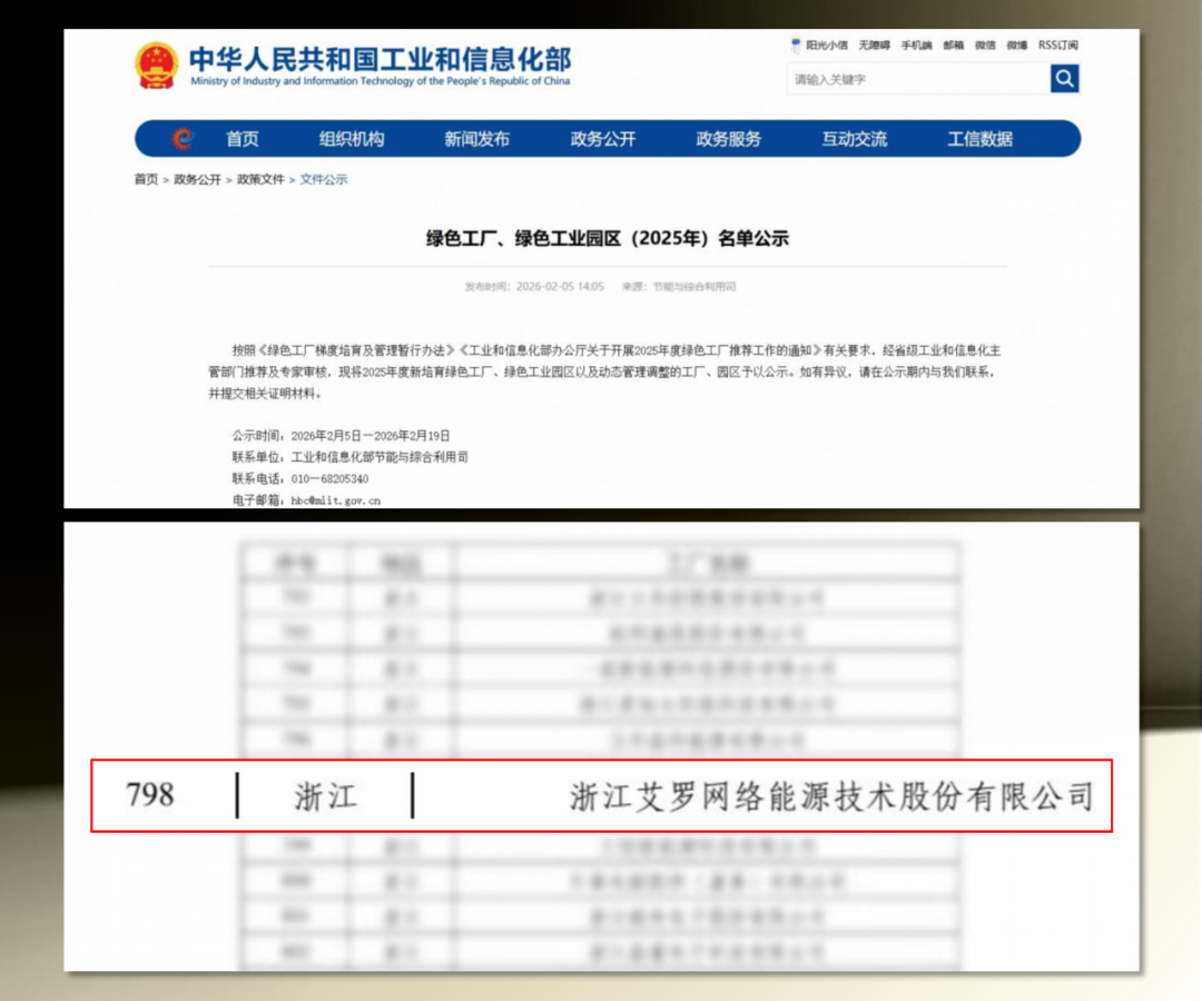 WMS